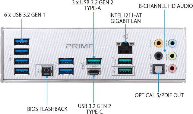 Alt view image 5 of 7 - ASUS PRIME TRX40-PRO sTRX4 AMD TRX40 ATX AMD Motherboard