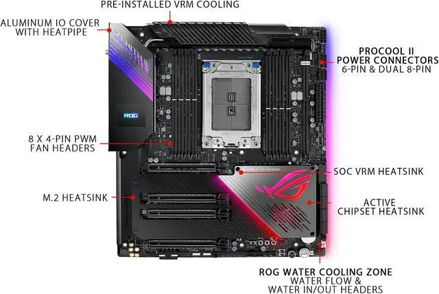 Alt view image 2 of 7 - ASUS ROG ZENITH II EXTREME sTRX4 AMD TRX40 Extended ATX AMD Motherboard