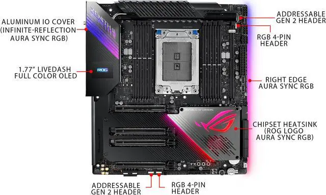 Alt view image 4 of 7 - ASUS ROG ZENITH II EXTREME sTRX4 AMD TRX40 Extended ATX AMD Motherboard