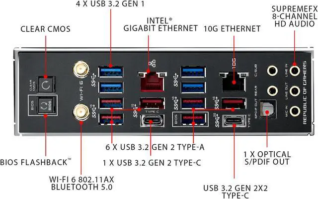 Alt view image 5 of 7 - ASUS ROG Zenith II Extreme Alpha TRX40 Gaming AMD 3rd Gen Ryzen Threadripper sTRX4 EATX Motherboard with 16 Infineon Power Stages, PCIe 4.0, Wi-Fi 6 (802.11ax), 10Gbps Ethernet, 5 x M.2, 8 x SATA, USB 3.2 Gen 2x2 and Aura Sync RGB