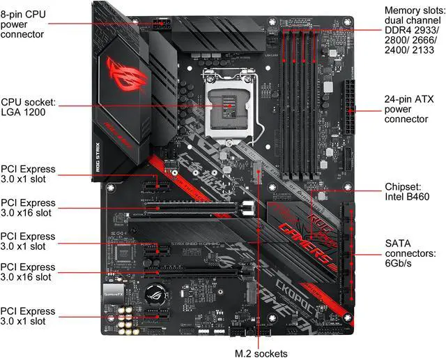 Alt view image 2 of 6 - ASUS ROG STRIX B460-H GAMING LGA 1200 Intel B460 ATX Intel Motherboard