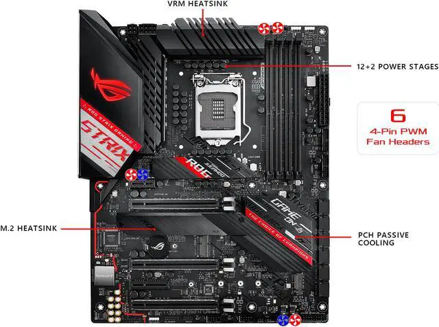 Alt view image 3 of 7 - ASUS ROG STRIX Z490-H GAMING LGA 1200 (Intel 10th Gen) Intel Z490 SATA 6Gb/s ATX Intel Motherboard (12+2 Power Stages, DDR4 4600, Intel 2.5Gb Ethernet, USB 3.2 Gen 2, AURA Sync)