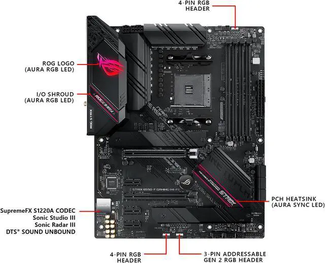 Alt view image 3 of 8 - ASUS ROG Strix B550-F Gaming (WiFi 6) AMD AM4 (3rd Gen Ryzen) ATX Gaming Motherboard (PCIe 4.0, 2.5Gb LAN, BIOS FlashBack, HDMI 2.1, Addressable Gen 2 RGB Header and AURA Sync)