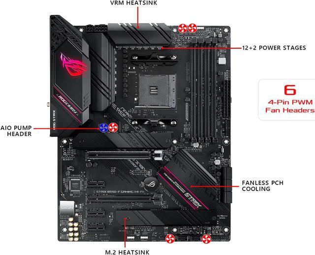 Alt view image 4 of 8 - ASUS ROG Strix B550-F Gaming AMD AM4 Zen 3 Ryzen 5000 & 3rd Gen Ryzen ATX Gaming Motherboard (PCIe 4.0, 2.5Gb LAN, BIOS Flashback, HDMI 2.1, Addressable Gen 2 RGB Header and Aura Sync)