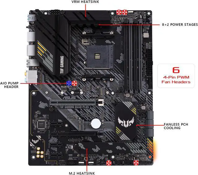Alt view image 4 of 9 - ASUS TUF GAMING B550-PLUS AMD AM4 (3rd Gen Ryzen) ATX Gaming Motherboard (PCIe 4.0, 2.5Gb LAN, HDMI 2.1, BIOS FlashBack, USB 3.2 Gen 2, Addressable Gen 2 RGB Header and AURA Sync)
