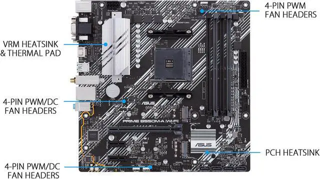 Alt view image 4 of 8 - ASUS Prime B550M-A WiFi AMD AM4 (3rd Gen Ryzen) Micro ATX Motherboard (PCIe 4.0, WiFi 6, ECC Memory, 1Gb LAN, HDMI 2.1/D-Sub, 4K@60HZ, Addressable Gen 2 RGB Header and Aura Sync)