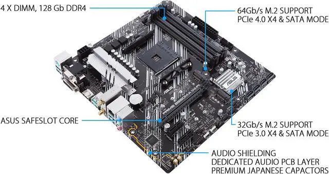 Alt view image 6 of 8 - ASUS Prime B550M-A WiFi AMD AM4 (3rd Gen Ryzen) Micro ATX Motherboard (PCIe 4.0, WiFi 6, ECC Memory, 1Gb LAN, HDMI 2.1/D-Sub, 4K@60HZ, Addressable Gen 2 RGB Header and Aura Sync)