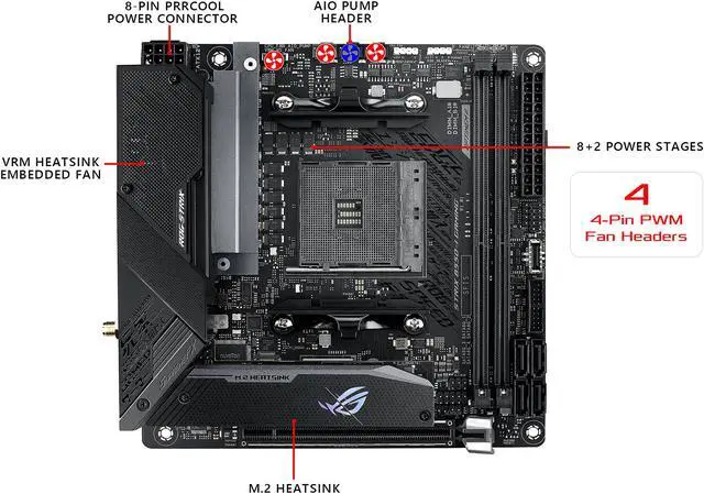 Alt view image 5 of 8 - ASUS ROG STRIX B550-I GAMING AM4 AMD B550 Mini ITX AMD Motherboard