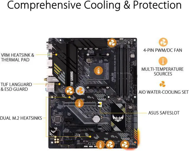 Alt view image 5 of 7 - ASUS TUF GAMING B550-PLUS (WI-FI) AM4 AMD B550 ATX AMD Motherboard