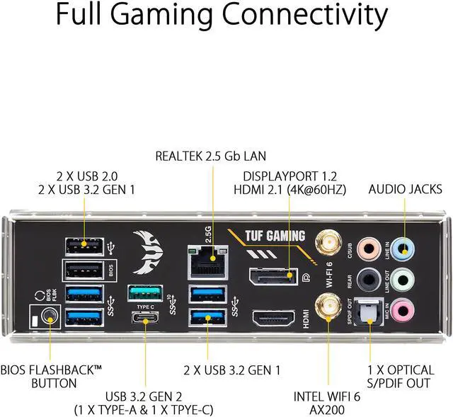 Alt view image 6 of 7 - ASUS TUF GAMING B550-PLUS (WI-FI) AM4 AMD B550 ATX AMD Motherboard