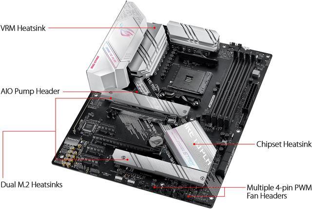 Alt view image 4 of 8 - ASUS ROG STRIX B550-A GAMING AM4 AMD B550 ATX AMD Motherboard