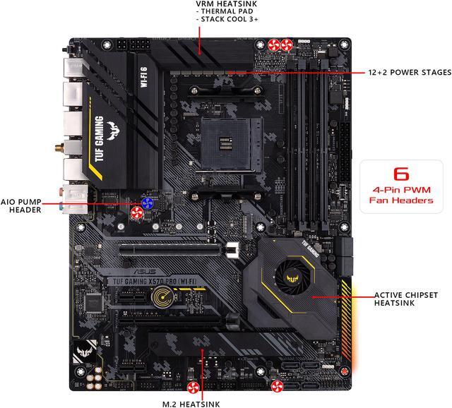 Alt view image 3 of 8 - ASUS TUF Gaming X570-PRO (WiFi 6) AMD AM4 (3rd Gen Ryzen ATX Gaming Motherboard (PCIe 4.0, 2.5Gb LAN, BIOS Flashback, HDMI, USB 3.2 Gen 2, Addressable Gen 2 RGB Header and Aura Sync)