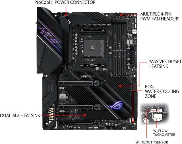 Alt view image 5 of 8 - ASUS ROG Crosshair VIII Dark Hero AM4 AMD X570S SATA 6Gb/s ATX AMD Motherboard