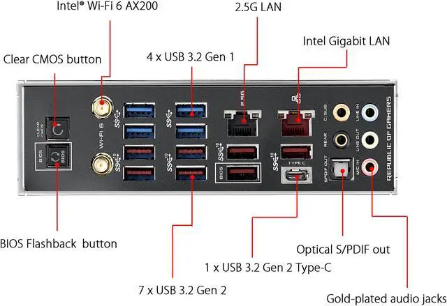 Alt view image 7 of 8 - ASUS ROG Crosshair VIII Dark Hero AM4 AMD X570S SATA 6Gb/s ATX AMD Motherboard