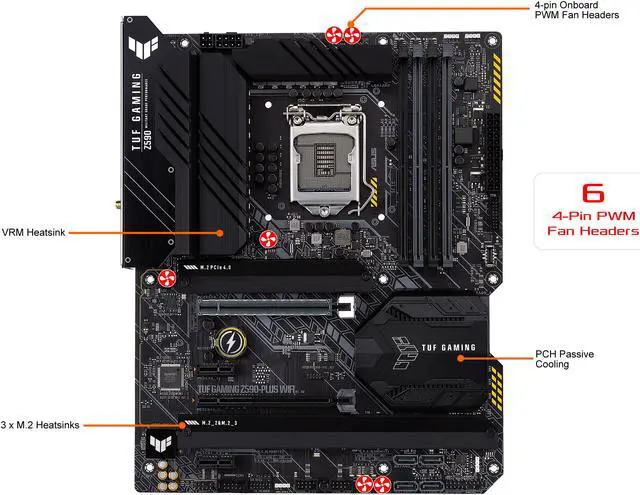 Alt view image 6 of 7 - ASUS TUF Gaming Z590-Plus WiFi 6, LGA 1200 (Intel 11th/10th Gen) ATX Gaming Motherboard (PCIe 4.0, 3 x M.2/NVMe SSD, 14+2 Power Stages, USB 3.2 Gen 1 Front Panel Type-C, 2.5Gb LAN, Thunderbolt 4 Support, Aura RGB Lighting)