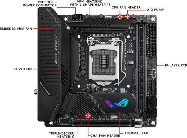 ROG STRIX Z590-A GAMING WIFI II