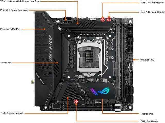 Alt view image 7 of 9 - ASUS ROG STRIX Z590-I GAMING WIFI LGA 1200 Intel Z590 Mini ITX Intel Motherboard