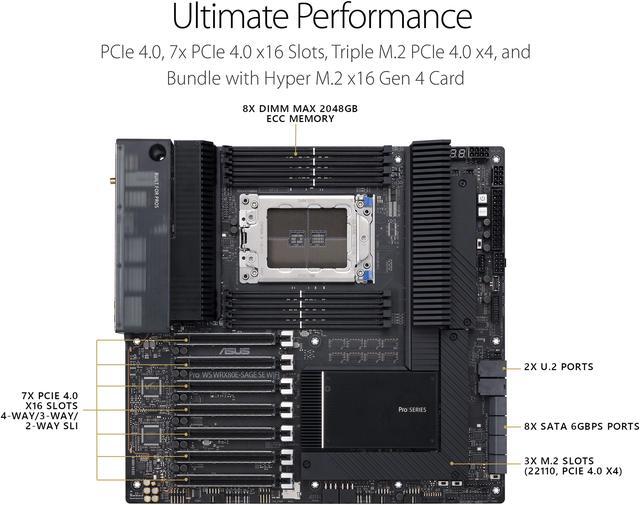 Alt view image 3 of 7 - ASUS Pro WS WRX80E-SAGE SE WIFI AMD Threadripper Pro EATX workstation motherboard (PCIe 4.0, ASMB9-iKVM, 2x10Gb LAN, 7xPCIe 4.0 X16 slots, 3xM.2,2xU.2 ports, 11 USB 3.2 Gen 2 ports,8-channel DDR4 ECC)