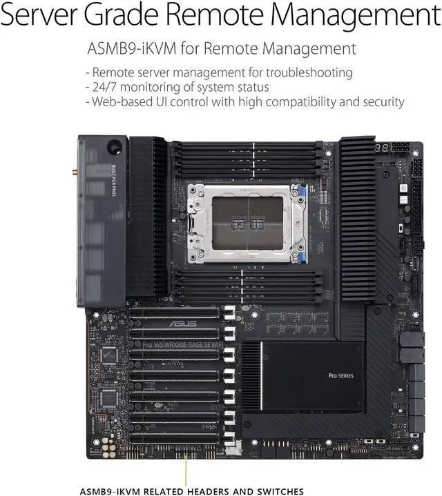 Alt view image 6 of 7 - ASUS Pro WS WRX80E-SAGE SE WIFI AMD Threadripper Pro EATX workstation motherboard (PCIe 4.0, ASMB9-iKVM, 2x10Gb LAN, 7xPCIe 4.0 X16 slots, 3xM.2,2xU.2 ports, 11 USB 3.2 Gen 2 ports,8-channel DDR4 ECC)