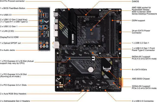 Alt view image 2 of 8 - ASUS TUF GAMING B550-PRO AM4 AMD B550 USB 3.0 HDMI ATX AMD Motherboard