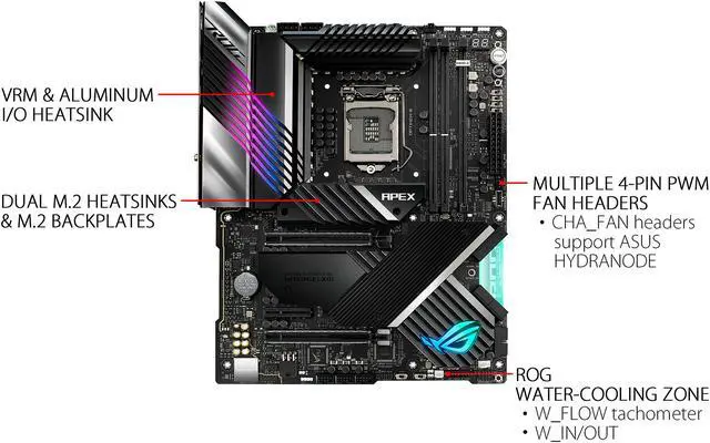 Alt view image 2 of 6 - ASUS ROG Maximus XIII Apex (WiFi 6E) Z590 LGA 1200 (Intel 11th/10th Gen) ATX Gaming Motherboard (PCIe 4.0, 18 Power Stages, Intel 2.5 Gb Ethernet, 4 x M.2, USB 3.2 Gen 2x2, Aura Sync RGB)
