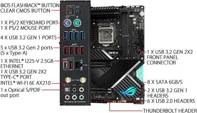 Alt view image 5 of 6 - ASUS ROG Maximus XIII Apex (WiFi 6E) Z590 LGA 1200 (Intel 11th/10th Gen) ATX Gaming Motherboard (PCIe 4.0, 18 Power Stages, Intel 2.5 Gb Ethernet, 4 x M.2, USB 3.2 Gen 2x2, Aura Sync RGB)