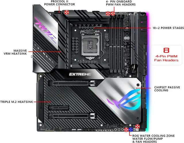 Alt view image 4 of 7 - ASUS ROG MAXIMUS XIII EXTREME LGA 1200 Intel Z590 Extended ATX Intel Motherboard