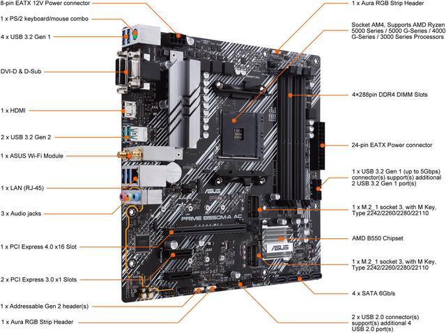 Alt view image 3 of 7 - ASUS PRIME B550M-A AC AMD AM4 mATX motherboard with impressive features, including PCIe 4.0, dual M.2 slots, WiFi, HDMI, D-Sub, DVI, SATA 6 Gbps, USB 3.2 Gen 2 ports, and Aura Sync RGB lighting