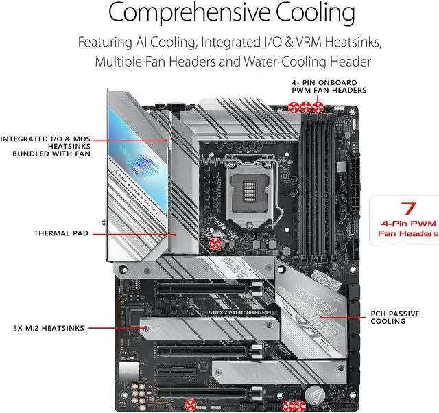 Alt view image 3 of 9 - Asus ROG Strix Z590-A Gaming WiFi II Intel®Z590 LGA 1200 ATX motherboard with PCIe 4.0, 14+2 teamed power stages, Two-Way AI Noise Cancelation, AI Overclocking, AI Cooling, AI Networking, WiFi 6 (802.11ax), Intel® 2.5 Gb Ethernet.