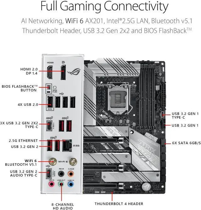 Alt view image 6 of 9 - Asus ROG Strix Z590-A Gaming WiFi II Intel®Z590 LGA 1200 ATX motherboard with PCIe 4.0, 14+2 teamed power stages, Two-Way AI Noise Cancelation, AI Overclocking, AI Cooling, AI Networking, WiFi 6 (802.11ax), Intel® 2.5 Gb Ethernet.