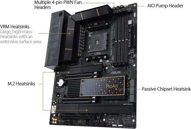 Alt view image 4 of 7 - ASUS PROART X570-CREATOR WIFI AM4 AMD X570 ATX AMD Motherboard