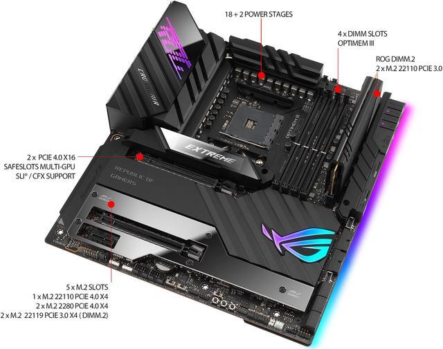Alt view image 4 of 6 - ASUS ROG Crosshair VIII Extreme AMD AM4 X570S EATX Gaming Motherboard (PCIe 4.0, Passive PCH Heatsink, 18+2 Power Stages, 5 x M.2 Slots, Wi-Fi 6E, 2" LiveDash OLED, USB 3.2 Gen 2x2 Front-panel Connector with PD 3.0 60W, 10Gb & 2.5Gb LAN)