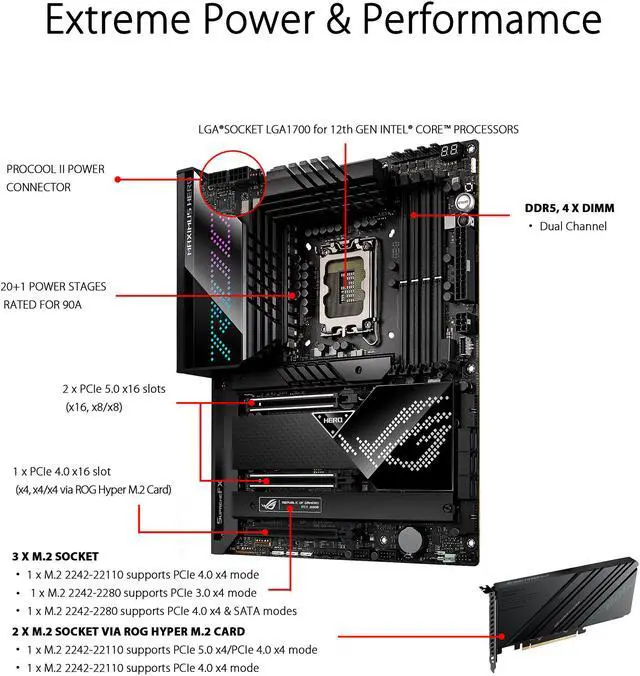 Alt view image 3 of 6 - ASUS ROG Maximus Z690 Hero(WiFi 6E) LGA 1700(Intel®12th&13th Gen) ATX gaming motherboard(PCIe 5.0,DDR5, 20+1 90A power stages,2.5Gb LAN,Bluetooth V5.2,2x Thunderbolt 4 ports,5xM.2/NVMe SSD,Front panel USB 3.2 Gen 2x2 Type-C connector)