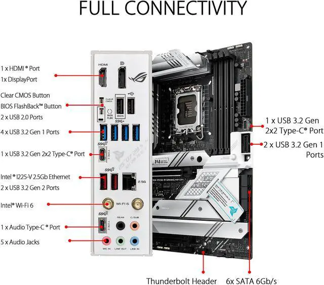 Alt view image 6 of 7 - ASUS ROG Strix Z690-A Gaming WiFi D4 LGA 1700(Intel® 12th&13th Gen) ATX gaming motherboard(PCIe 5.0, DDR4,16+1 power stages,WiFi 6,Intel 2.5 Gb LAN,Bluetooth v5.2,Thunderbolt 4,4xM.2/NVMe SSD and Front panel USB 3.2 Gen 2x2 Type-C connector