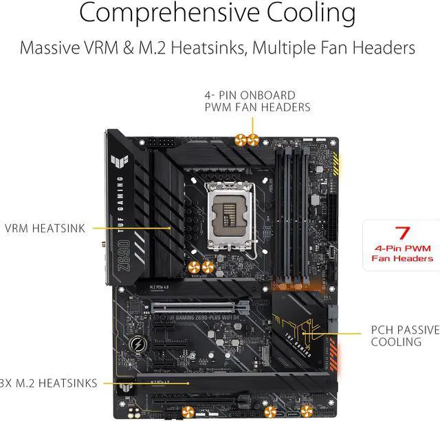 Alt view image 5 of 7 - ASUS TUF Gaming Z690-Plus WiFi D4 LGA 1700(Intel®12th&13th Gen) ATX gaming motherboard(PCIe 5.0, DDR4,4xM.2/NVMe SSD,14+2 power stages,WiFi 6,Intel ® 2.5Gb LAN,front USB 3.2 Gen 2 Type-C®,Thunderbolt 4,Two-Way AI Noise Cancelation)