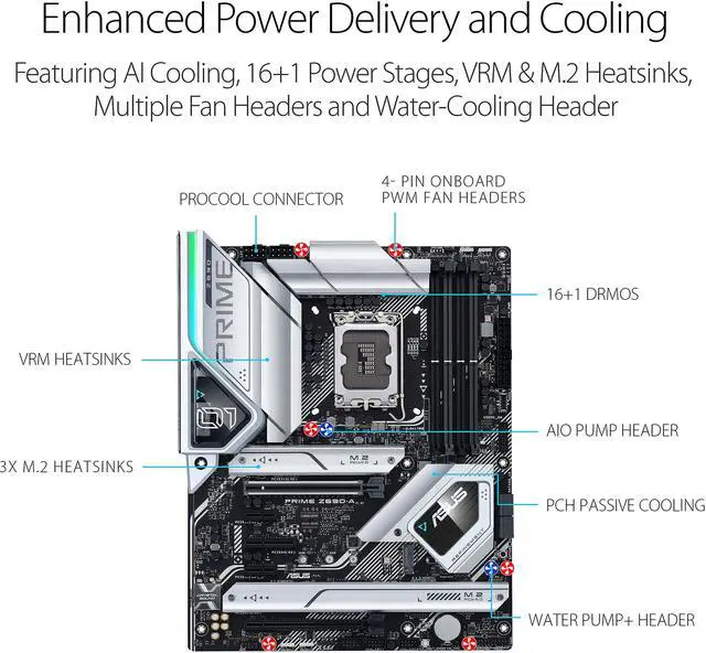 Alt view image 5 of 7 - ASUS Prime Z690-A LGA 1700(Intel®12th&13th) ATX motherboard (16+1 DrMOS,PCIe 5.0,DDR5,4x M.2, Intel® 2.5 Gb LAN,USB 3.2 Gen 2 front panel Type-C,Thunderbolt™ 4,Aura Sync RGB lighting)