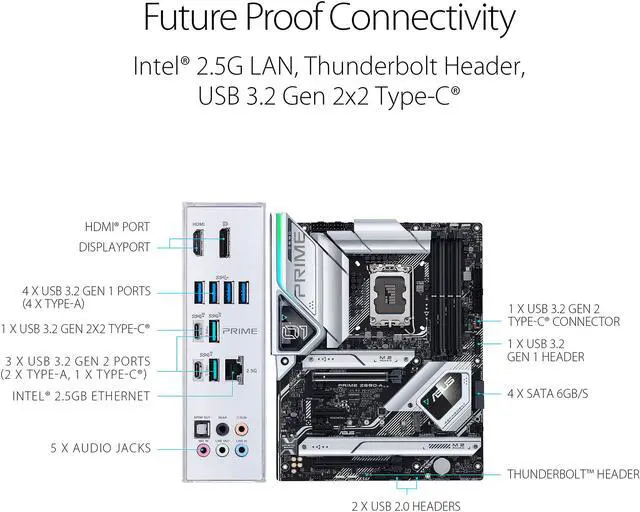 Alt view image 7 of 7 - ASUS Prime Z690-A LGA 1700(Intel®12th&13th) ATX motherboard (16+1 DrMOS,PCIe 5.0,DDR5,4x M.2, Intel® 2.5 Gb LAN,USB 3.2 Gen 2 front panel Type-C,Thunderbolt™ 4,Aura Sync RGB lighting)