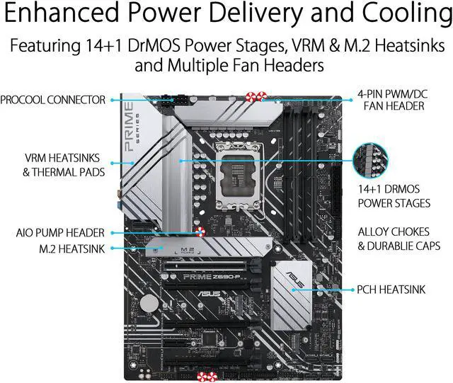 Alt view image 4 of 7 - ASUS Prime Z690-P LGA 1700 (Intel® 12th&13th Gen) ATX motherboard (PCIe 5.0, DDR5,14+1 Power Stages,3x M.2,2.5Gb LAN,V-M.2 e-key,front panel USB 3.2 Gen 1 USB Type-C®,Thunderbolt™ 4 support,Arua Sync)