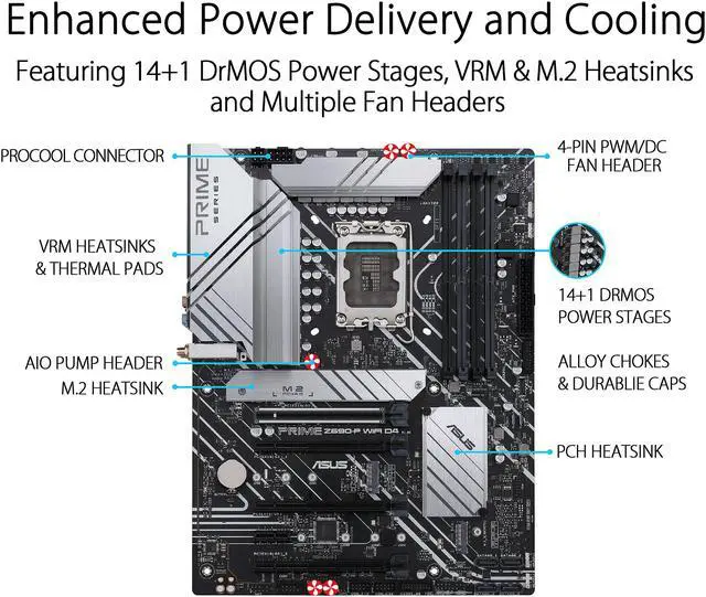 Alt view image 4 of 7 - ASUS Prime Z690-P WiFi D4 LGA 1700(Intel® 12th&13th Gen) ATX motherboard (PCIe 5.0,DDR4,14+1 Power Stages,3x M.2, WiFi 6,Bluetooth v5.2,2.5Gb LAN, front panel USB 3.2 Gen 1 USB Type-C®,Thunderbolt™ 4 support,Arua Sync)