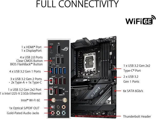 Alt view image 6 of 7 - ASUS ROG Strix Z690-E Gaming WiFi 6E LGA 1700(Intel® 12th&13th&14th Gen)ATX gaming motherboard(PCIe 5.0, DDR5,18+1 stages,2.5 Gb LAN,Bluetooth v5.2,Thunderbolt 4,support up to 5xM.2,1xPCIe 5.0 M.2)