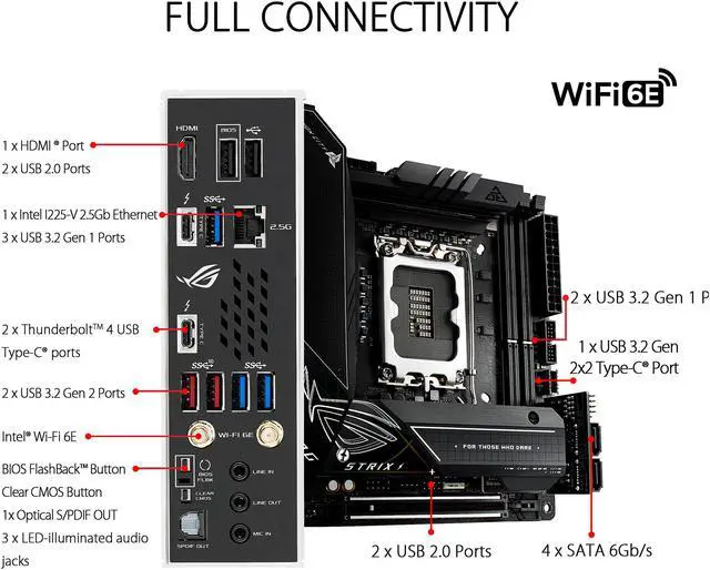 Alt view image 6 of 7 - ASUS ROG Strix Z690-I Gaming WiFi 6E LGA 1700 (Intel® 12th&13th&14th Gen) mini-ITX gaming motherboard (PCIe 5.0,DDR5,10 layer PCB,10+1 power stages,Thunderbolt 4 Onboard,Intel® 2.5 Gb LAN,USB 3.2 Gen 2x2 front panel Type-C)