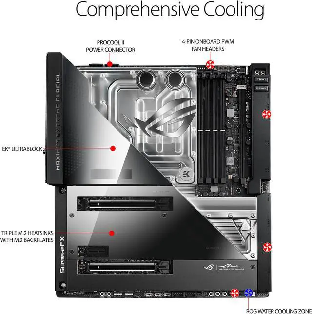 Alt view image 3 of 6 - ASUS ROG Maximus Z690 Extreme Glacial (WiFi 6E) LGA 1700(Intel® 12th&13th Gen) EATX gaming motherboard (Integrated EK® Ultrablock,PCIe 5.0,DDR5,24+1 105A power stages,5x M.2,1xPCIe 5.0 M.2,10Gb&2.5Gb LAN,2xThunderbolt 4 onboard.)