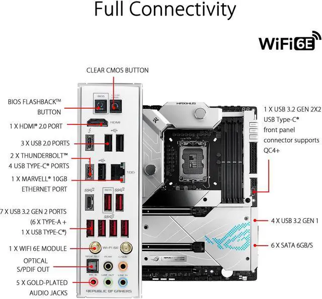 Alt view image 6 of 6 - ASUS ROG Maximus Z690 Formula(WiFi 6E) LGA1700(Intel®12th&13th Gen) ATX gaming motherboard (PCIe® 5.0,DDR5,20+1 power stages,LiveDash 2”OLED,Five?M.2,1xPCIe 5.0 M.2, USB 3.2 Gen 2x2 front-panel connector with Quick Charge 4+ Support.