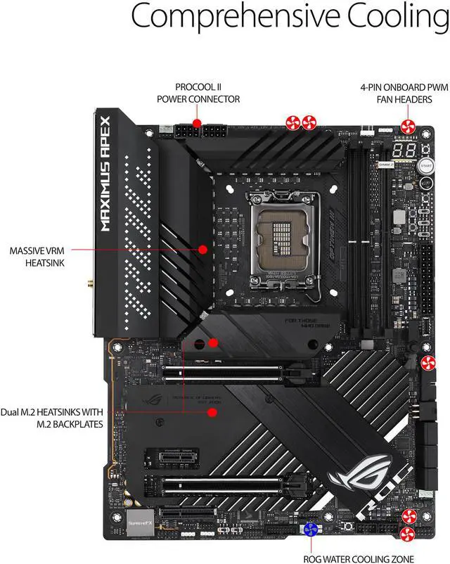 Alt view image 4 of 7 - ASUS ROG Maximus Z690 Apex (WiFi 6E) LGA 1700(Intel®12th&13th Gen) ATX gaming motherboard (PCIe® 5.0, DDR5,24+0 power stages,DDR5,5x M.2,1xPCIe 5.0 M.2,USB 3.2 Gen 2x2 front-panel connector with Quick Charge 4+ Support)