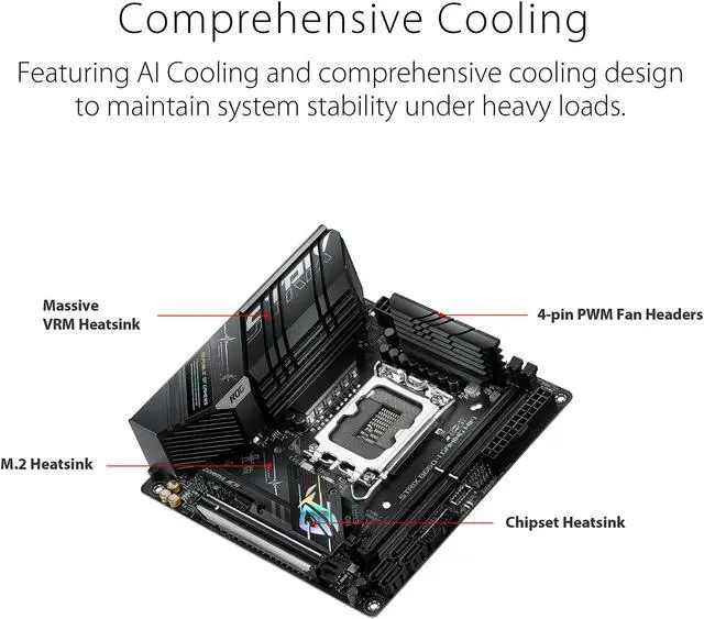 Alt view image 4 of 7 - ASUS ROG STRIX B660-I GAMING WIFI LGA 1700 (Intel 12th & 13th Gen) Mini-ITX Gaming Motherboard (PCIe 5.0, 8+1 power stages, DDR5, WiFi 6, 2.5 Gb LAN, 2xM.2 PCIe 4.0 NVMe SSD support, USB 3.2 Gen 2x2 Type-C)