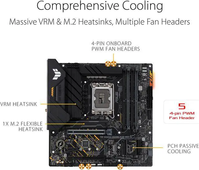 Alt view image 3 of 6 - ASUS TUF GAMING B660M-PLUS WIFI D4 LGA 1700 (Intel 12th & 13th Gen) mATX Gaming Motherboard (PCIe 5.0, DDR4, 10+1 DrMOS, 2xPCIe 4.0 M.2 Slots, WiFi 6, 2.5 Gb LAN, Front USB 3.2 Gen 1 Type-C)