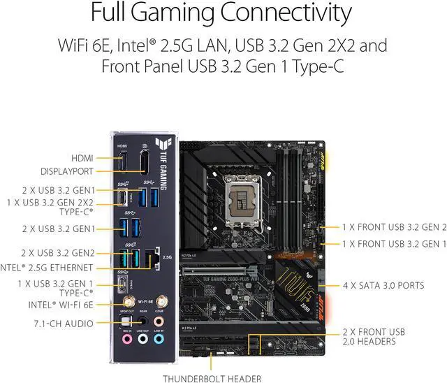 Alt view image 6 of 6 - ASUS TUF Gaming Z690-Plus WiFi LGA 1700(Intel 12th,13th & 14th Gen) ATX gaming motherboard(PCIe 5.0, DDR5,4xM.2/NVMe SSD,14+1 power stages,WiFi 6,front USB 3.2 Gen 2 Type-C®,Thunderbolt 4