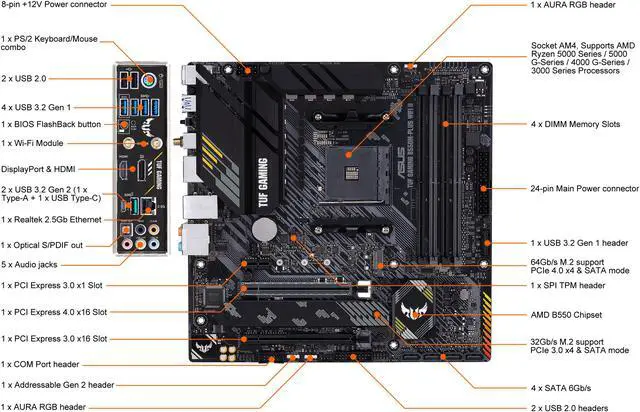Alt view image 2 of 8 - ASUS TUF GAMING B550M-PLUS WIFI II AM4 AMD B550 Micro ATX AMD Motherboard