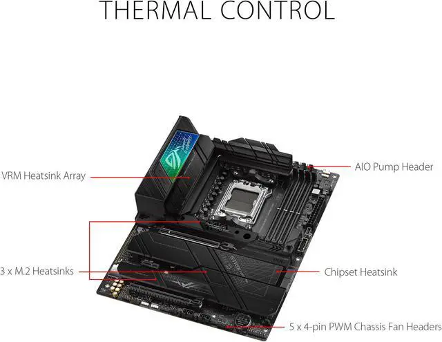 Alt view image 4 of 8 - ASUS ROG STRIX X670E-F GAMING WIFI AMD X670 AM5 Ryzen Desktop 9000 8000 & 7000 ATX motherboard, 18+2 power stages, DDR5, 4x M.2 slots with heatsink, PCIe 5.0, USB 3.2 Gen 2x2, WiFi 6E, AI Cooling II