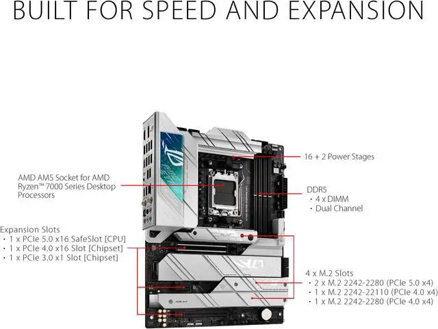 Alt view image 6 of 8 - ASUS ROG STRIX X670E-A GAMING WIFI AMD X670 AM5 Ryzen Desktop 9000 8000 & 7000 ATX motherboard, 16+2 power stages, PCIe 5.0, DDR5, 4x M.2 slots with heatsink, USB 3.2 Gen 2x2, WiFi 6E, AI Cooling II